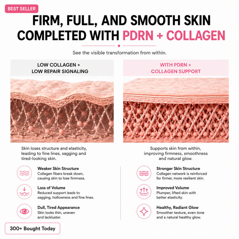 🔥LAST DAY 60% OFF Oralistlab Korean Pink Collagen Volume Multi Balm